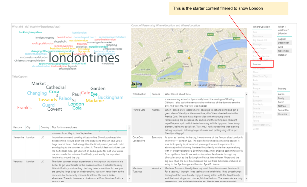 content-dashboard-london
