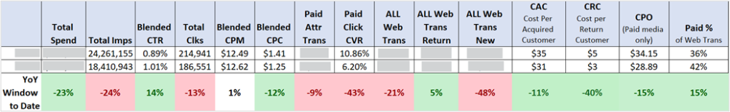 exec-summary-table